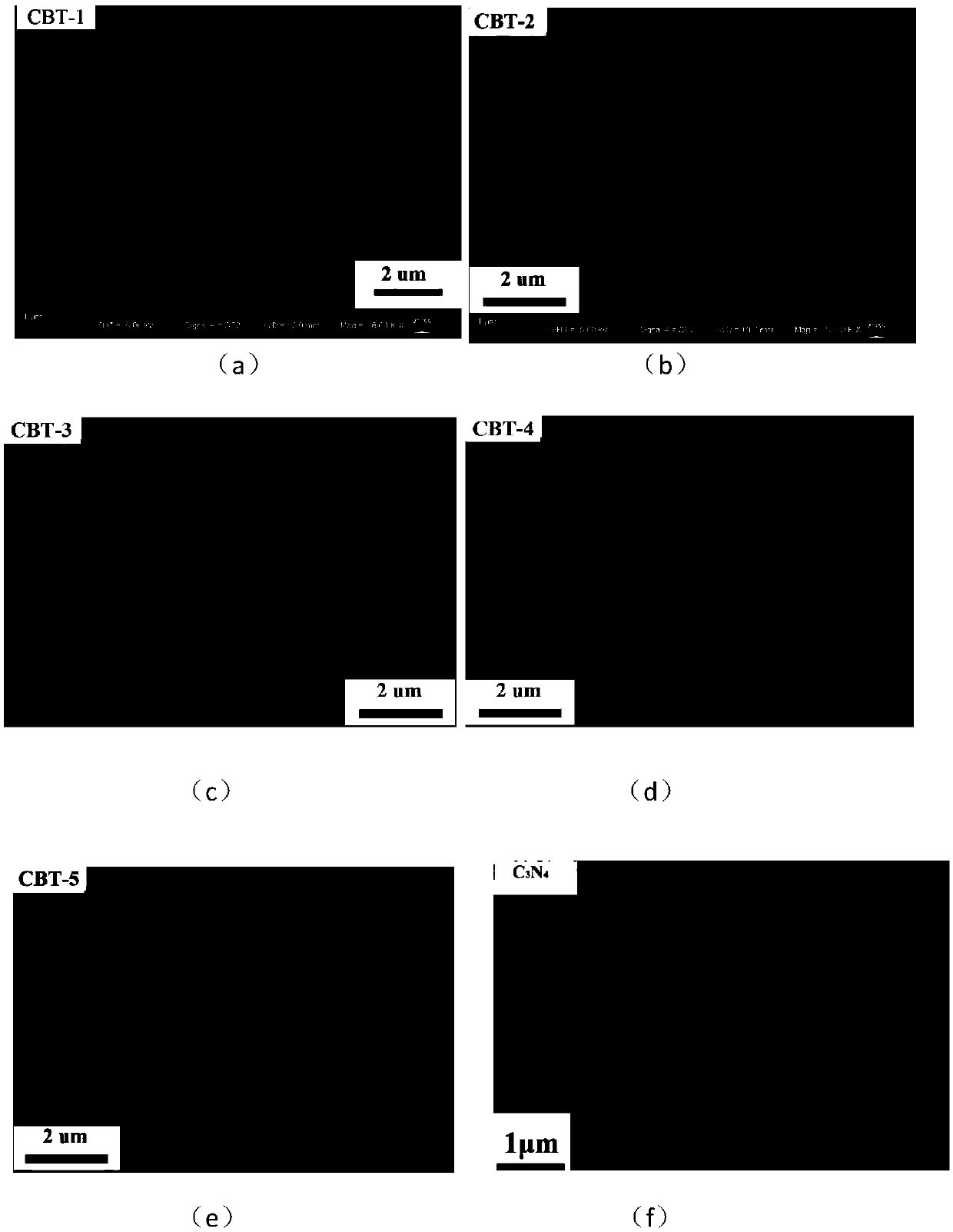 Preparation method of ternary semiconductor catalyst