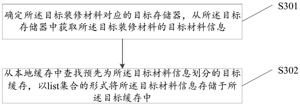 Quotation scheme generation method and device, electronic equipment and storage medium