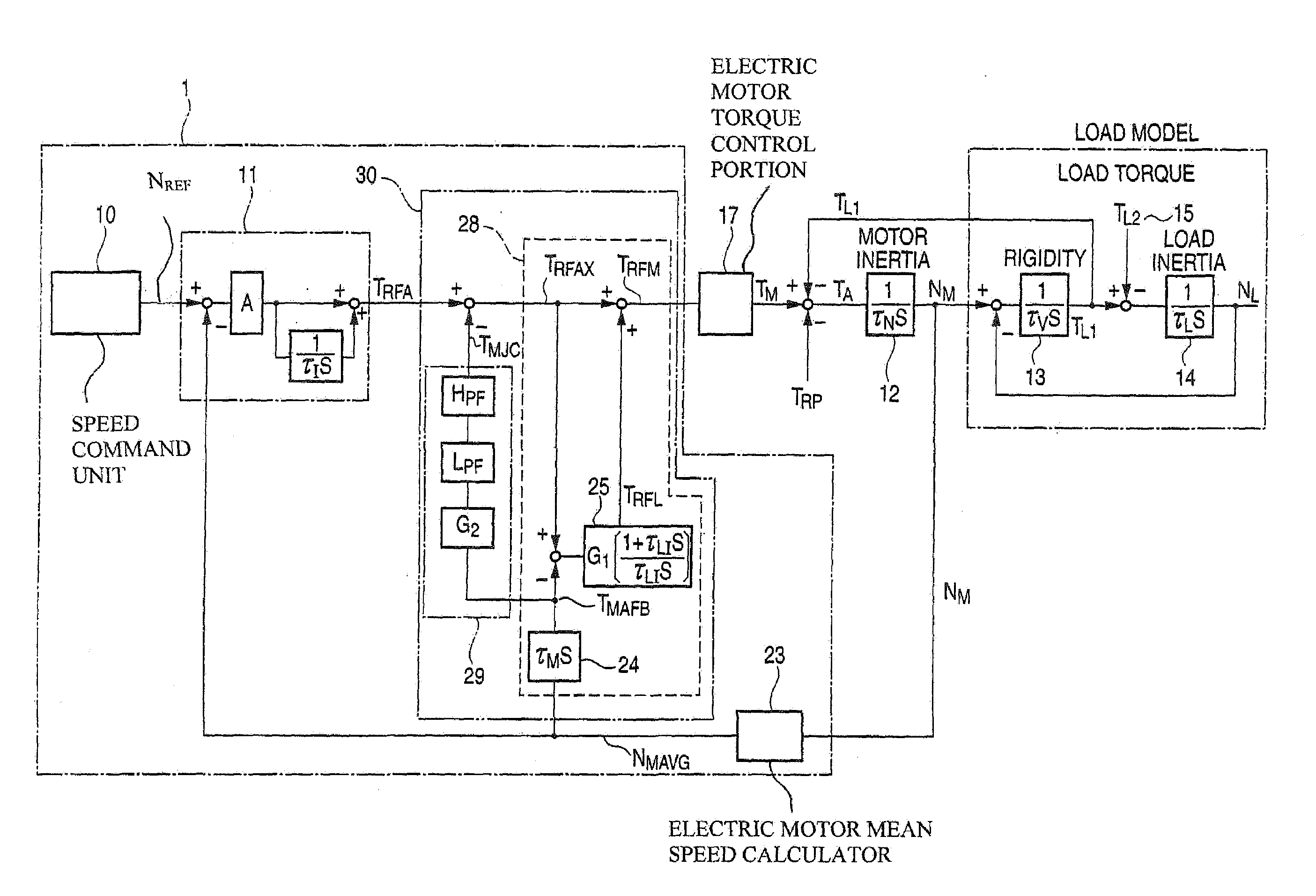 Torsional vibration suppressing method and apparatus in electric motor speed control system