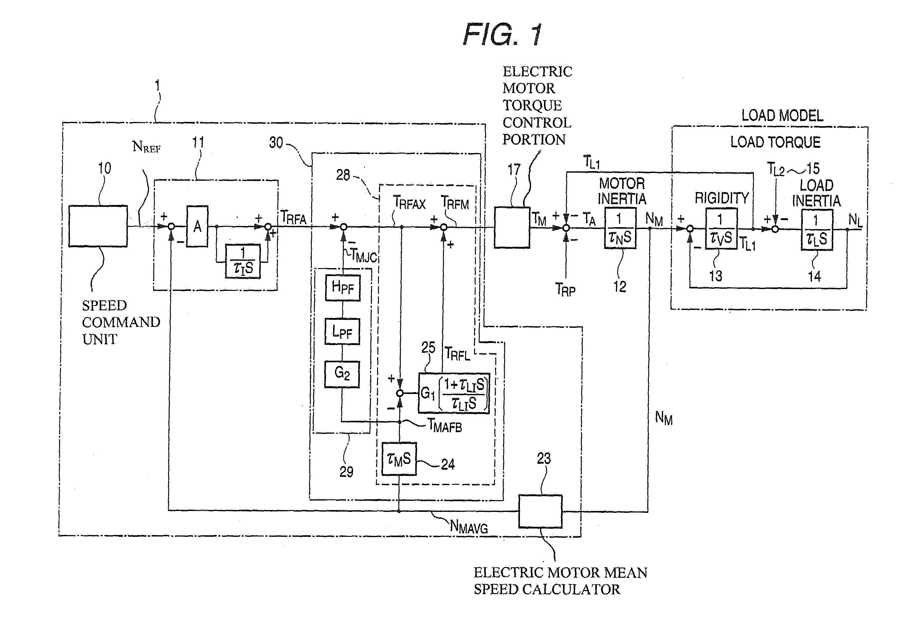 Torsional vibration suppressing method and apparatus in electric motor speed control system