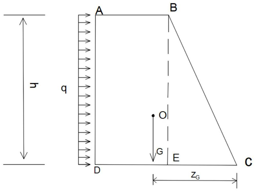 Filling grouting method for vertical fissures in rock mass near slope