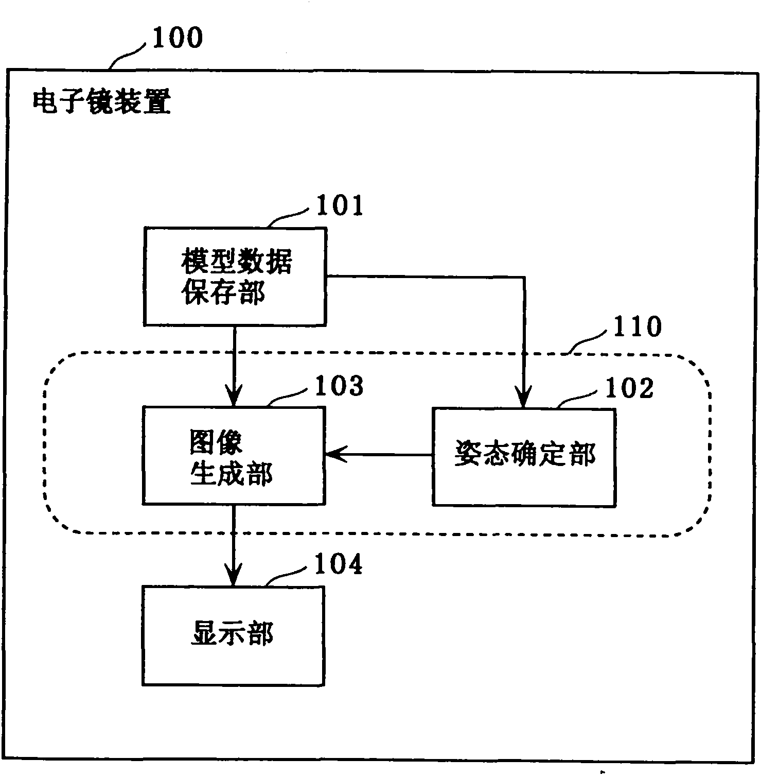 Electronic mirror device