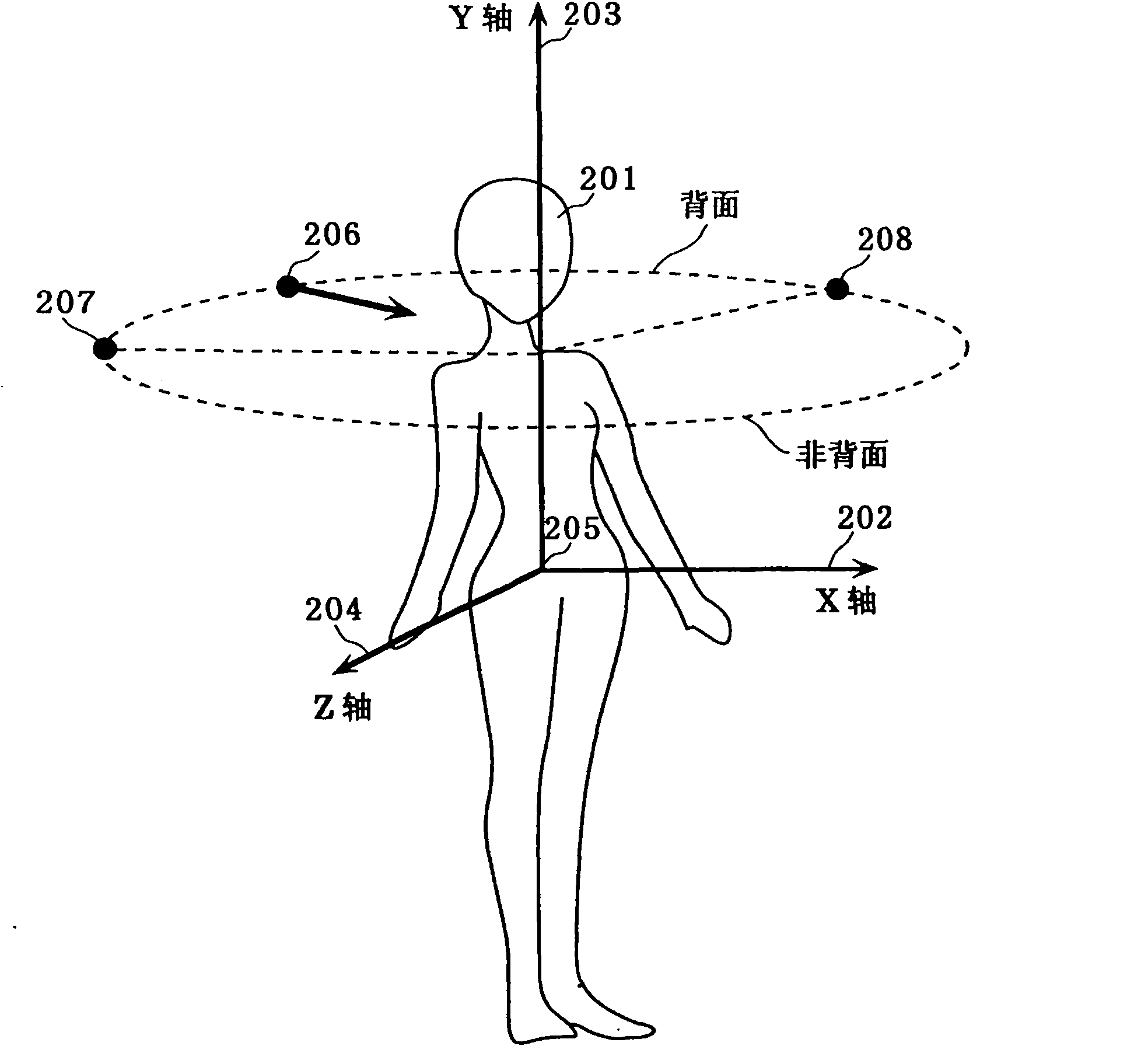 Electronic mirror device