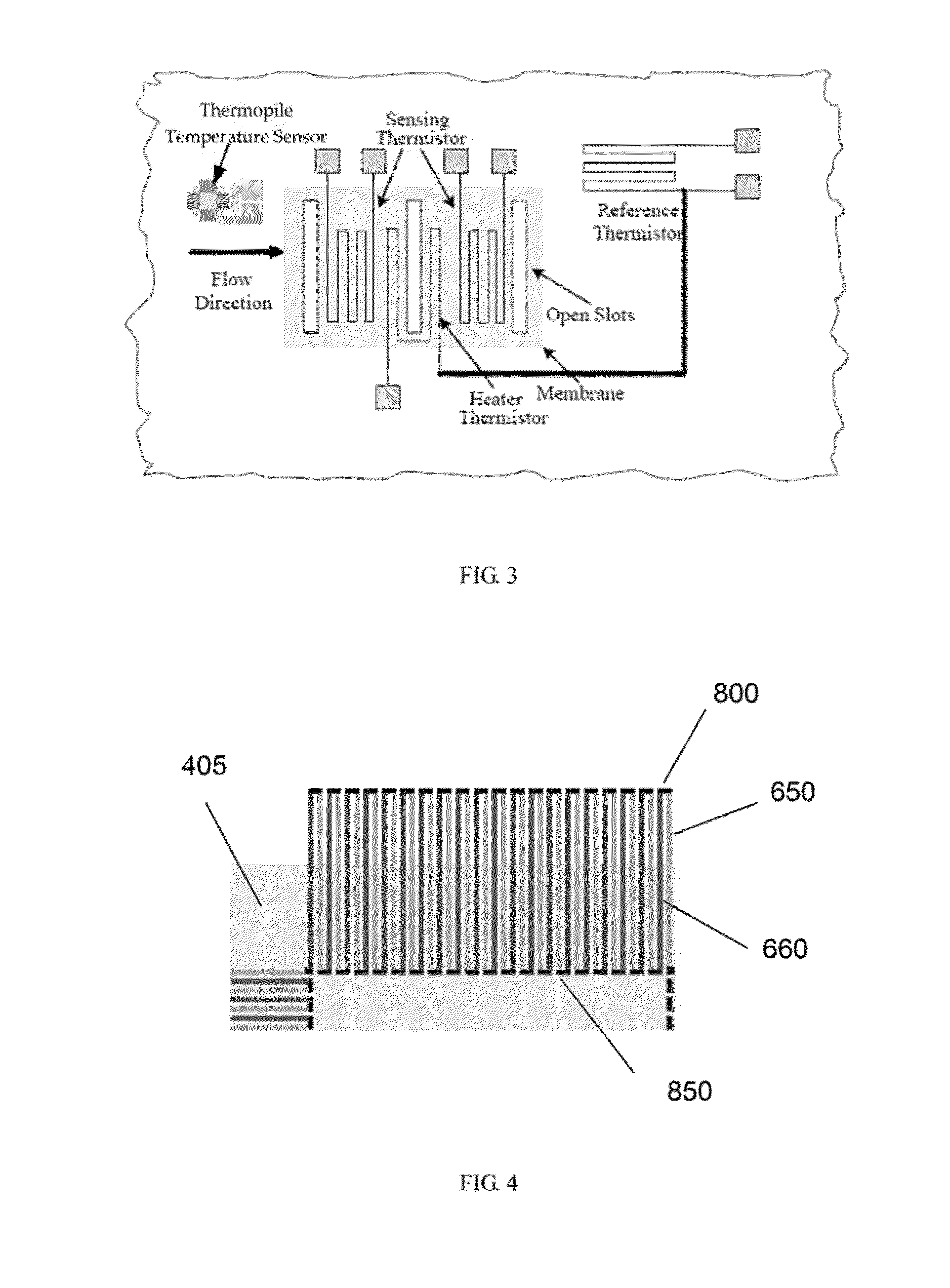 Micromachined Flow Sensor Integrated with Flow Inception Detection and Make of the Same