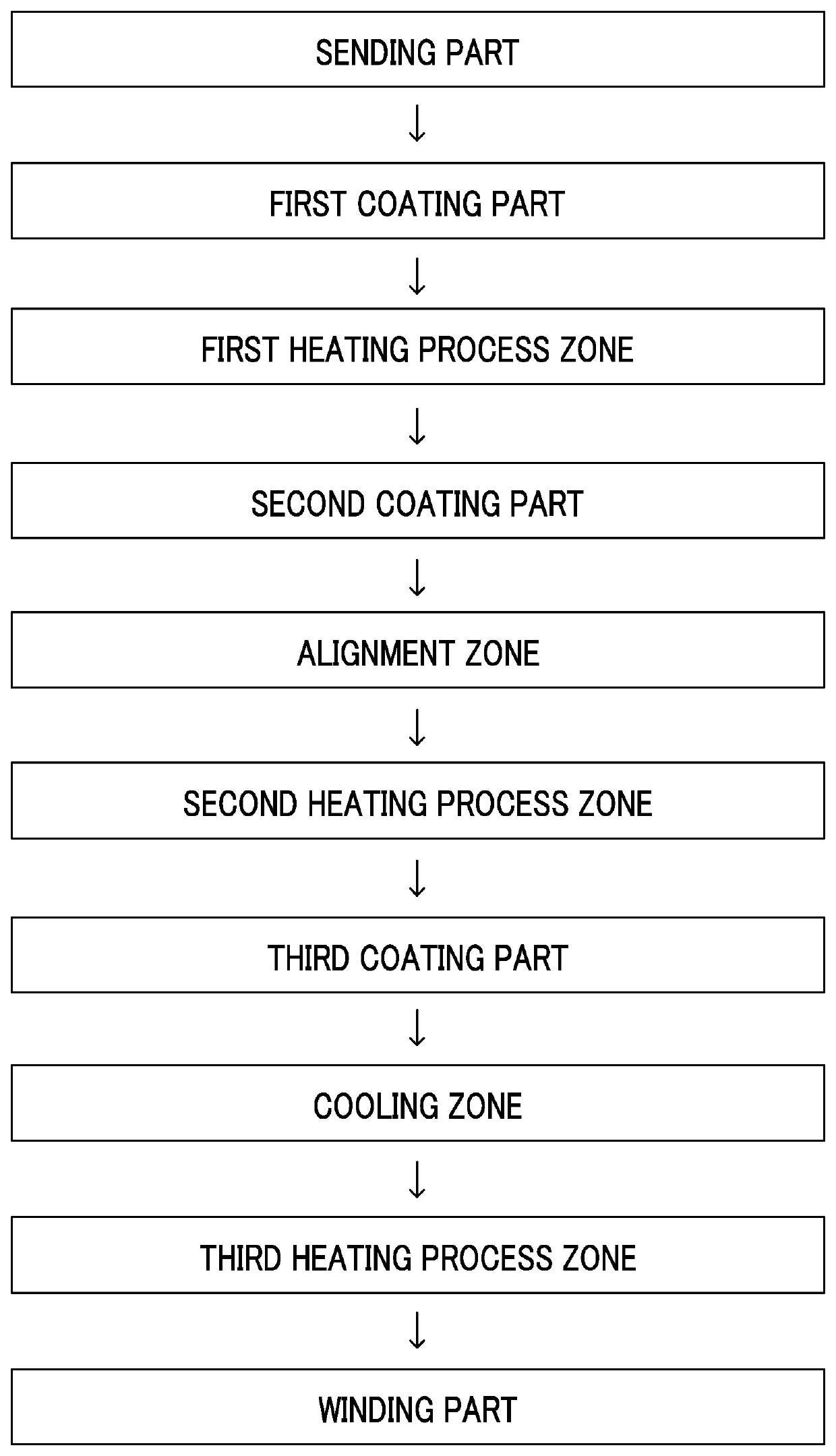 Magnetic tape having characterized magnetic layer