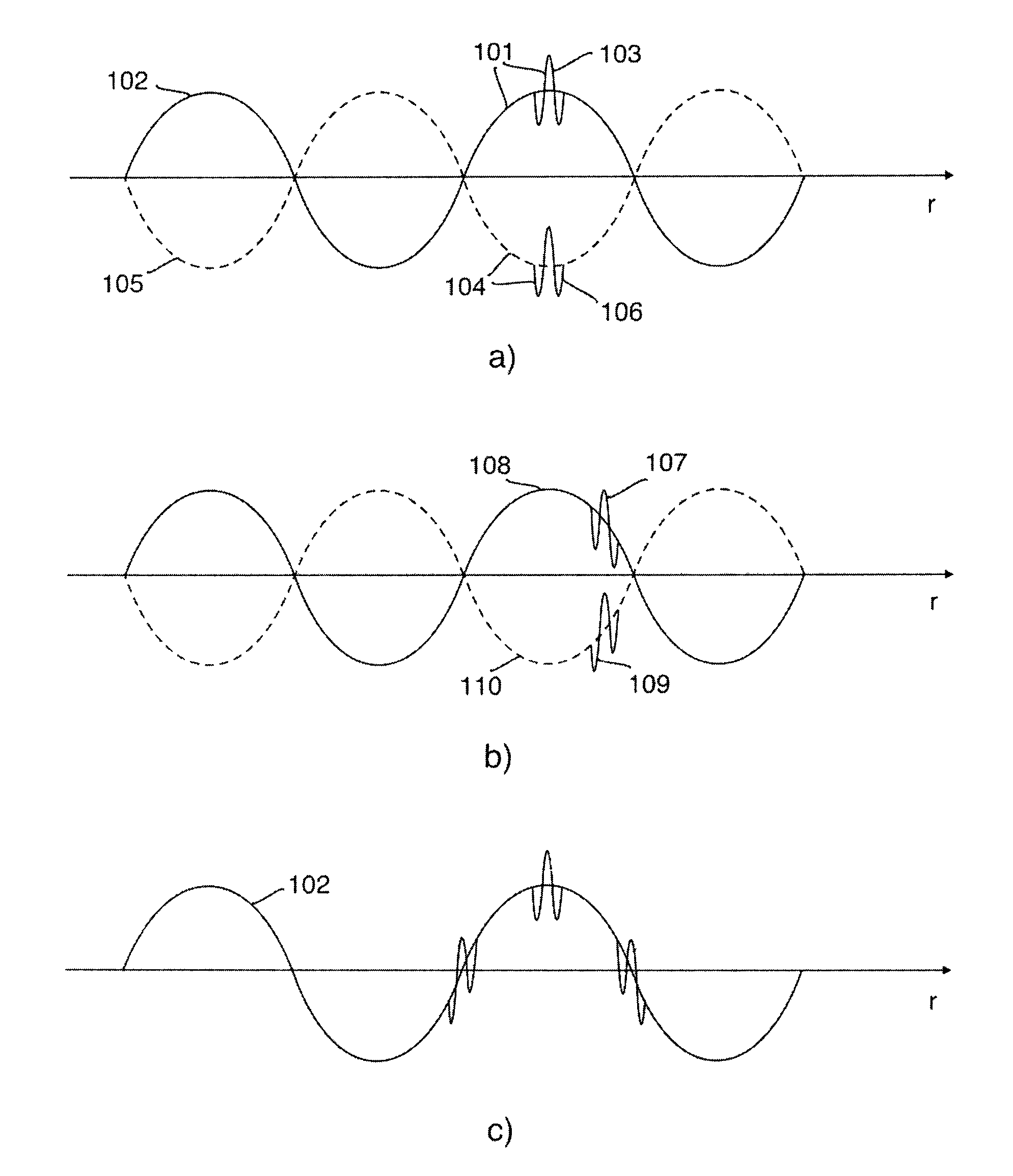 Nonlinear elastic wave measurement and imaging with two-frequency elastic wave pulse complexes