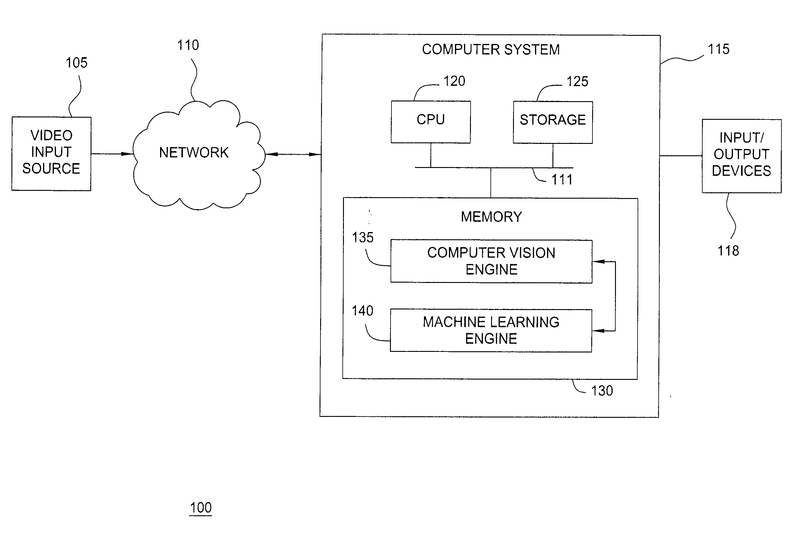 Adaptive update of background pixel thresholds using sudden illumination change detection