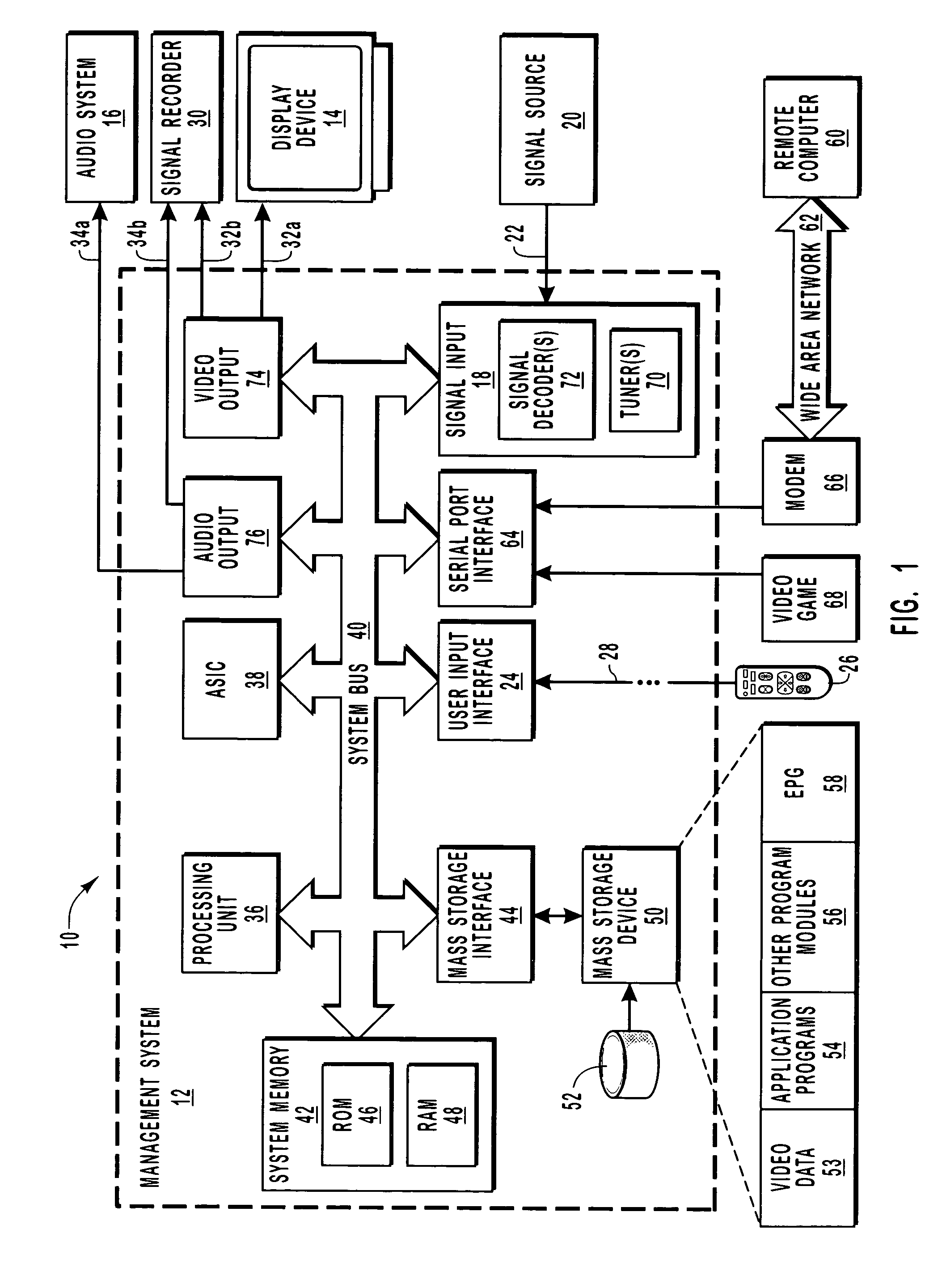 Electronic program guide displayed simultaneously with television programming