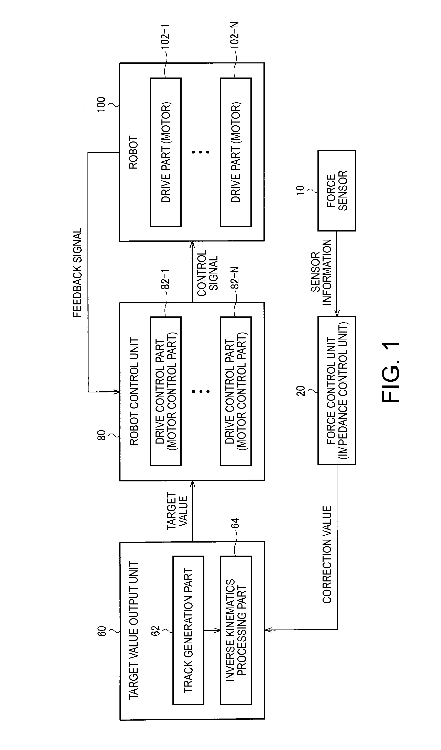 Robot controller, robot system, robot control method