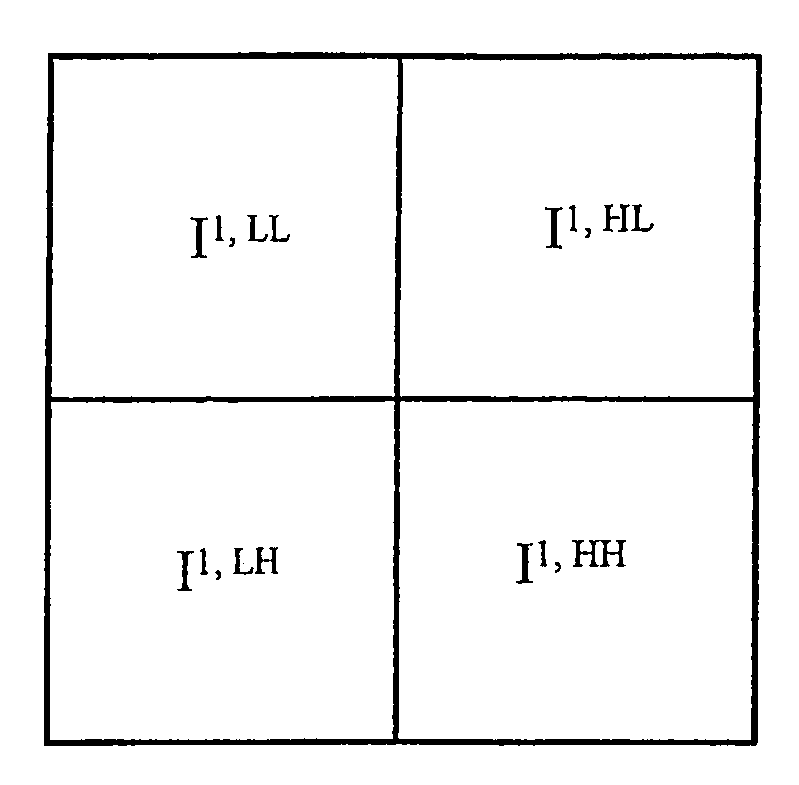 Watermarking method and apparatus