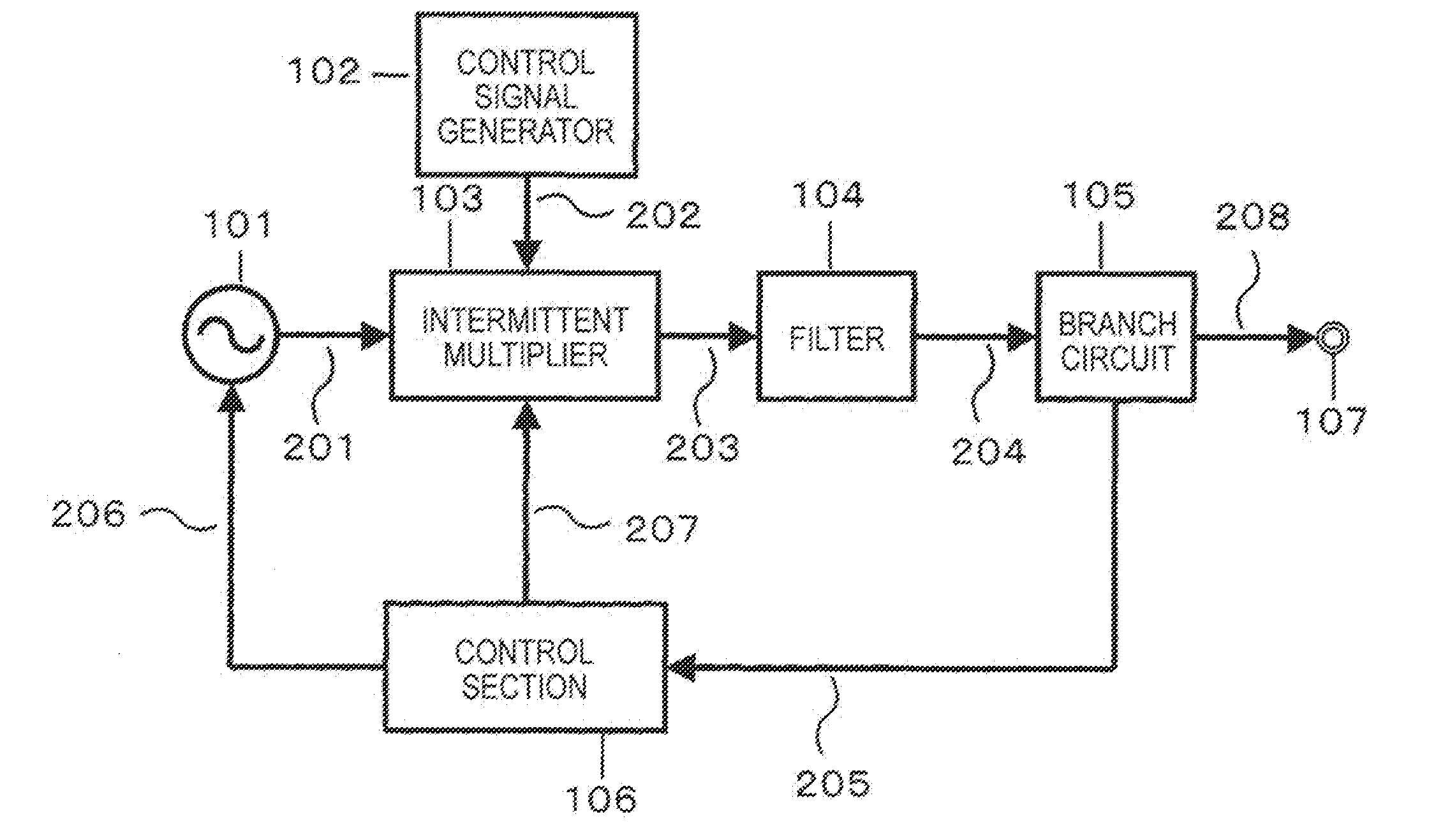 Signal modulator