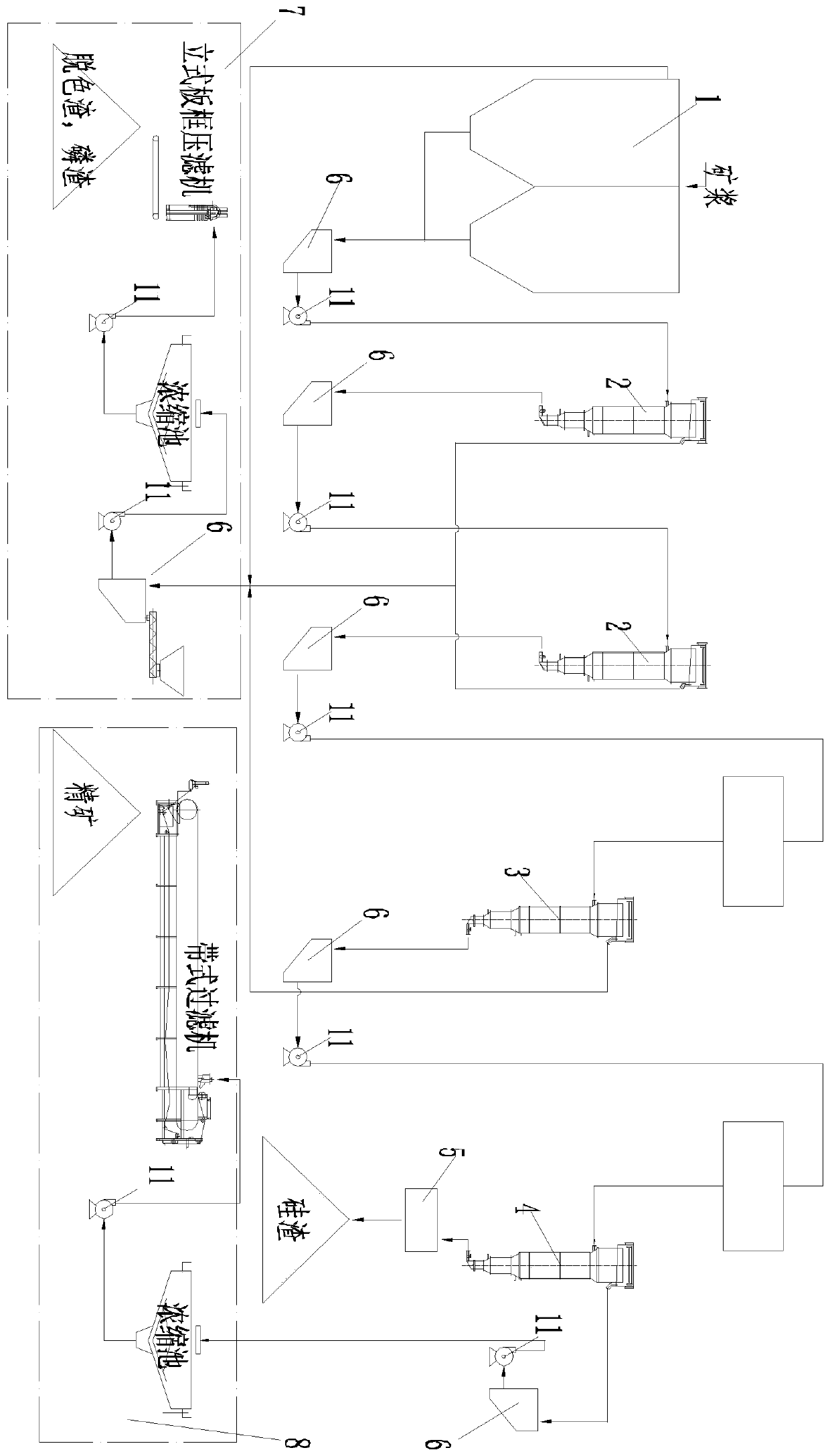 Method for purifying ardealite based on filler flotation columns and reselection columns