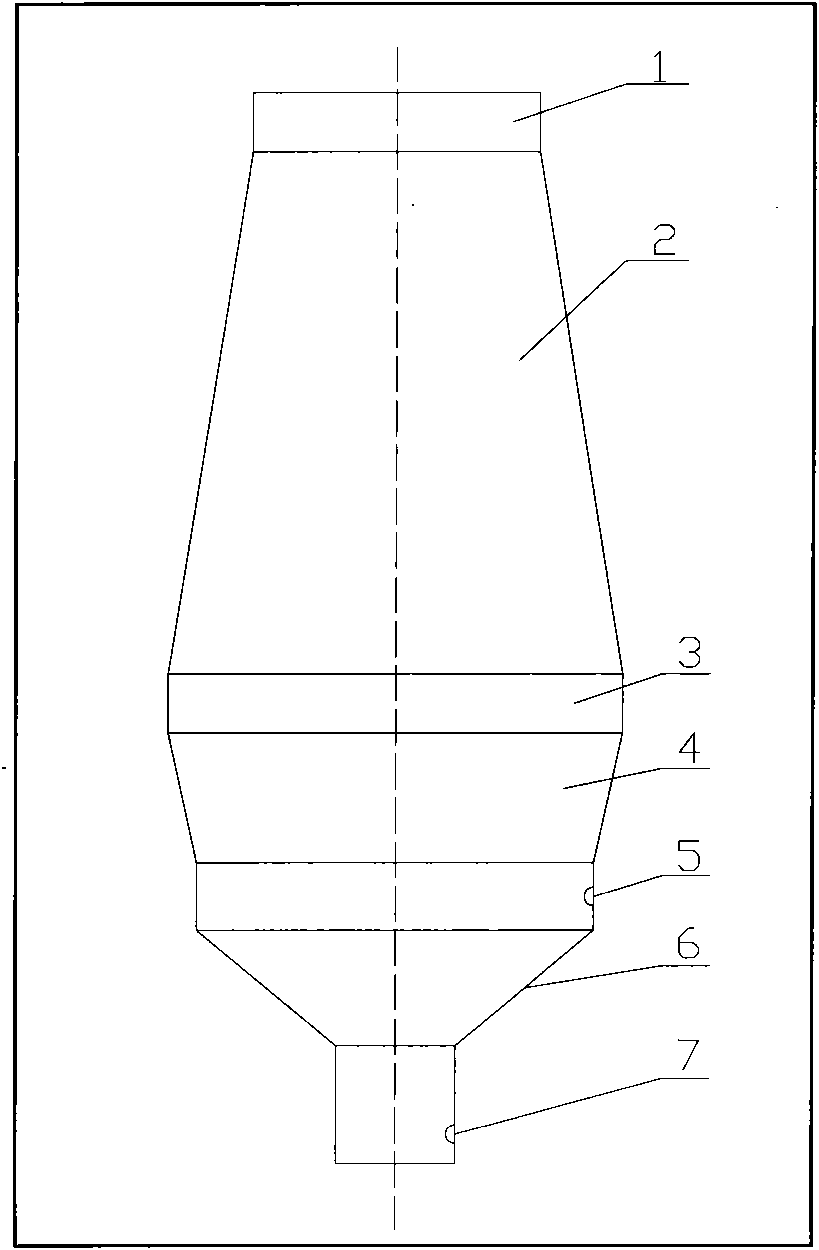 Novel blast furnace iron making technology with slag iron discharged from center of furnace bottom