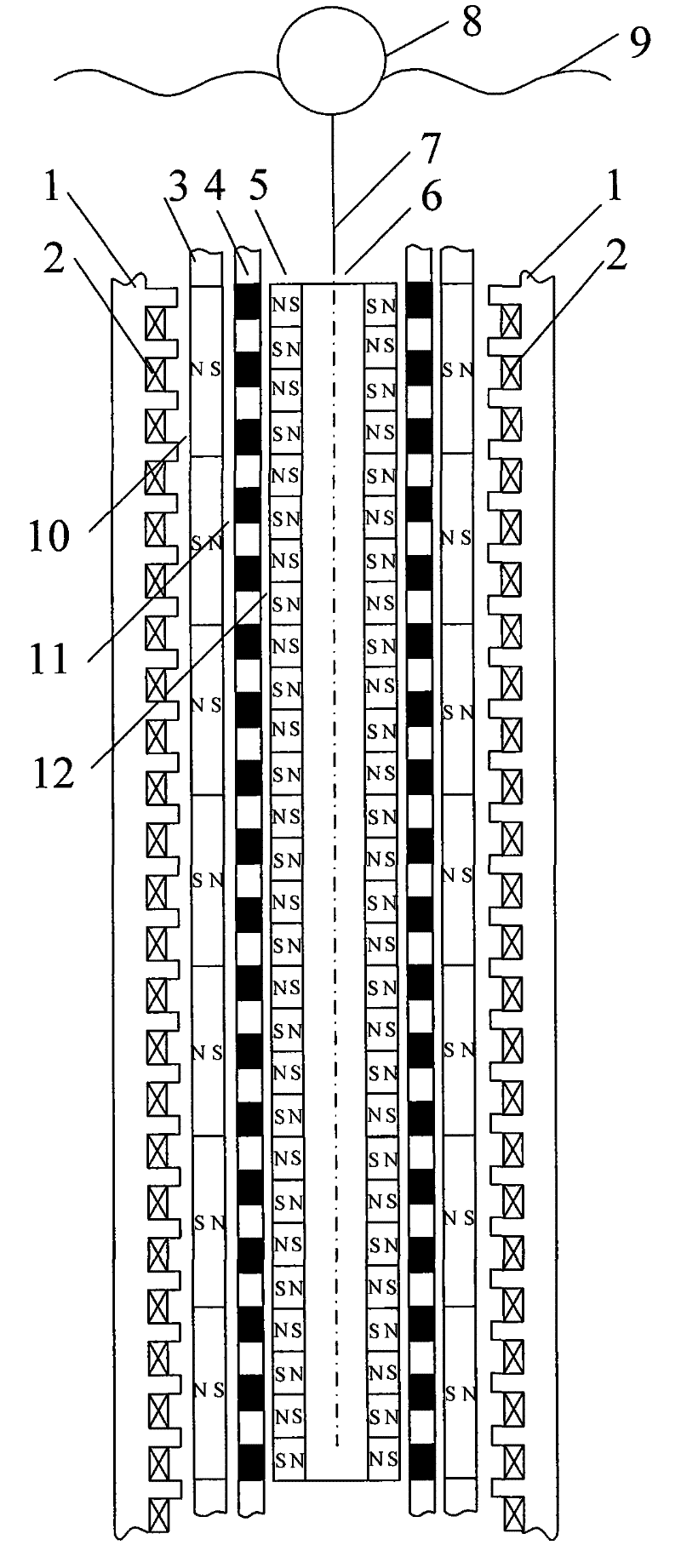 Sea wave linear motor driven by magnetic gear