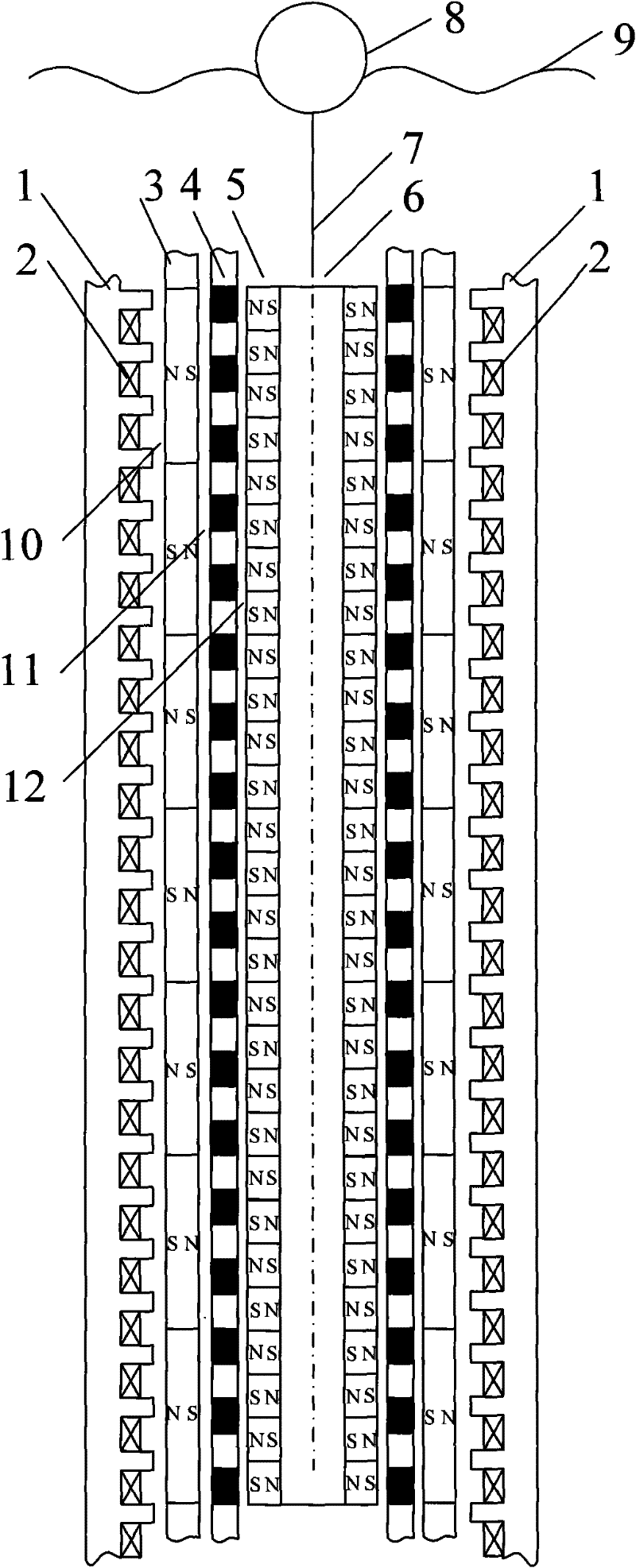 Sea wave linear motor driven by magnetic gear