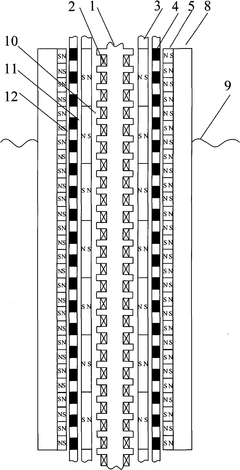 Sea wave linear motor driven by magnetic gear