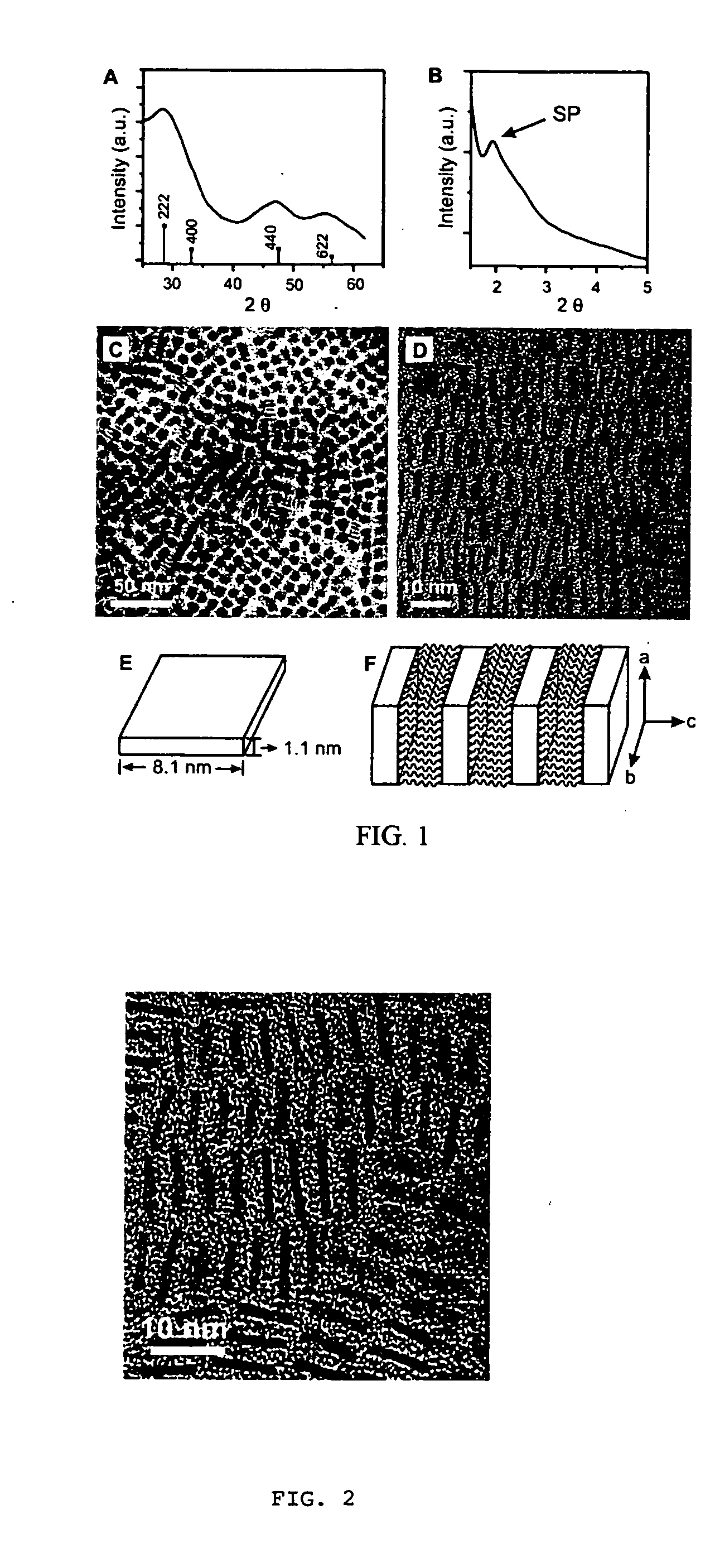 Rare earth oxide nanocrystals and methods of forming