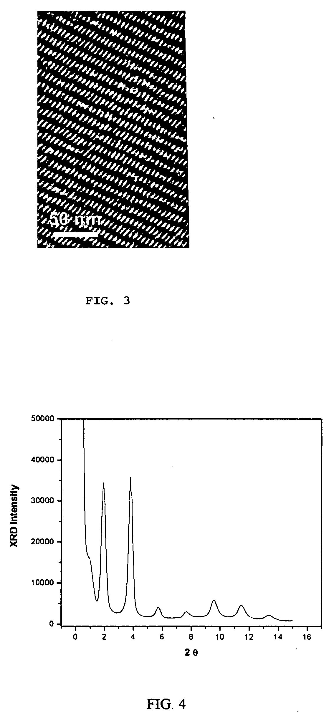 Rare earth oxide nanocrystals and methods of forming