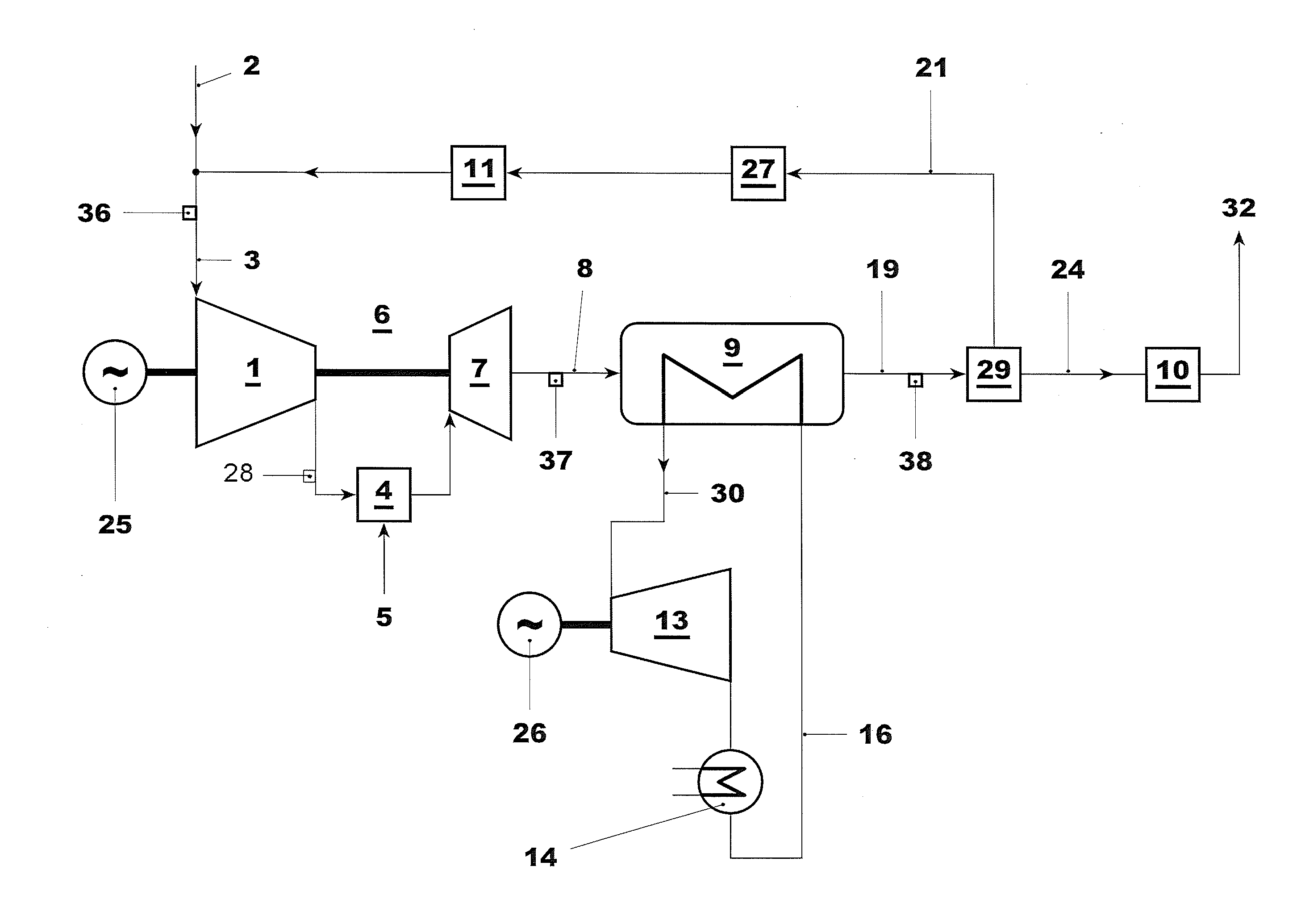 Combined cycle power plant with flue gas recirculation