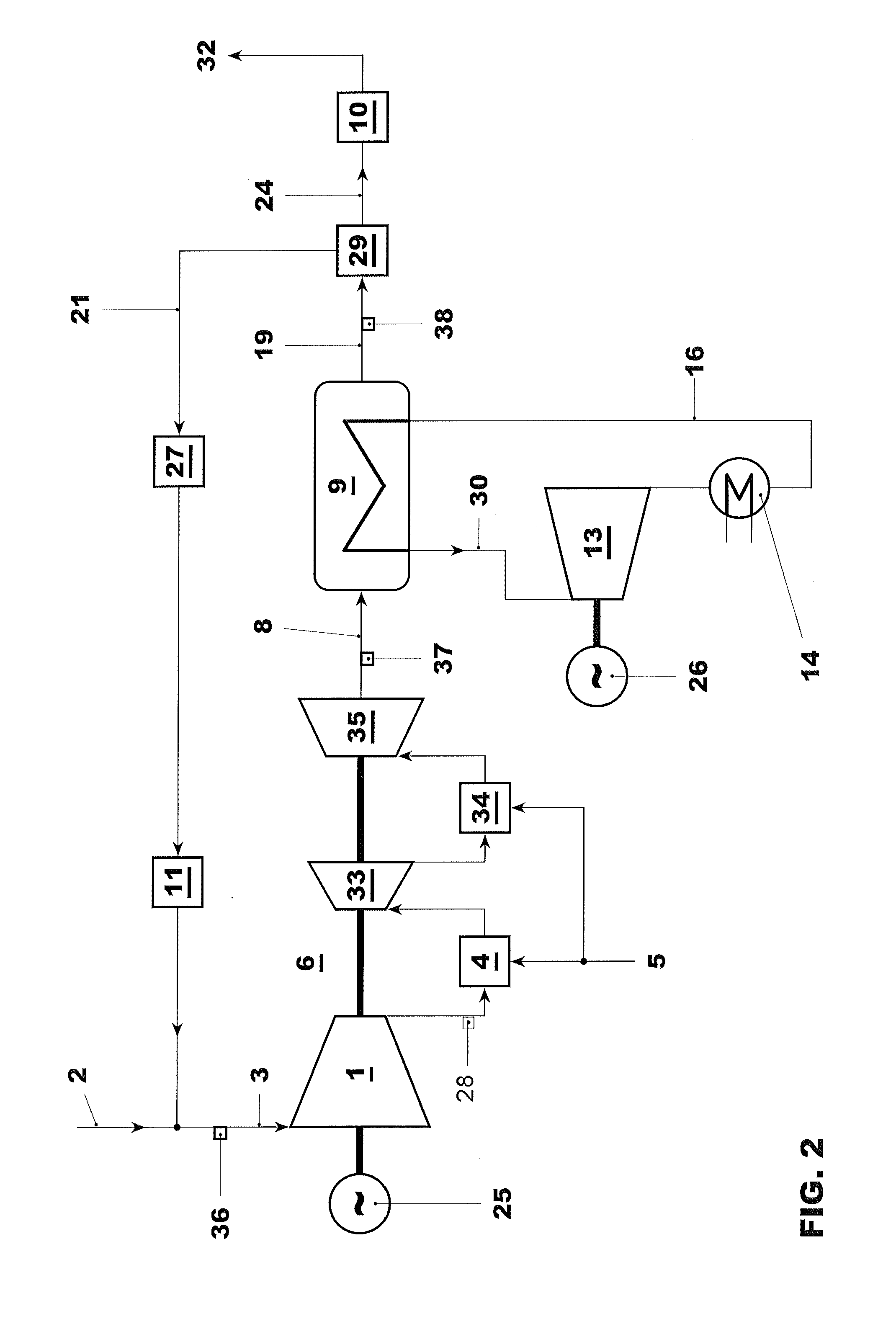 Combined cycle power plant with flue gas recirculation