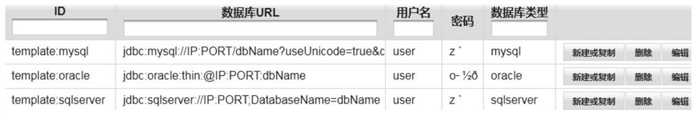 System for realizing general service monitoring based on database in computer software system