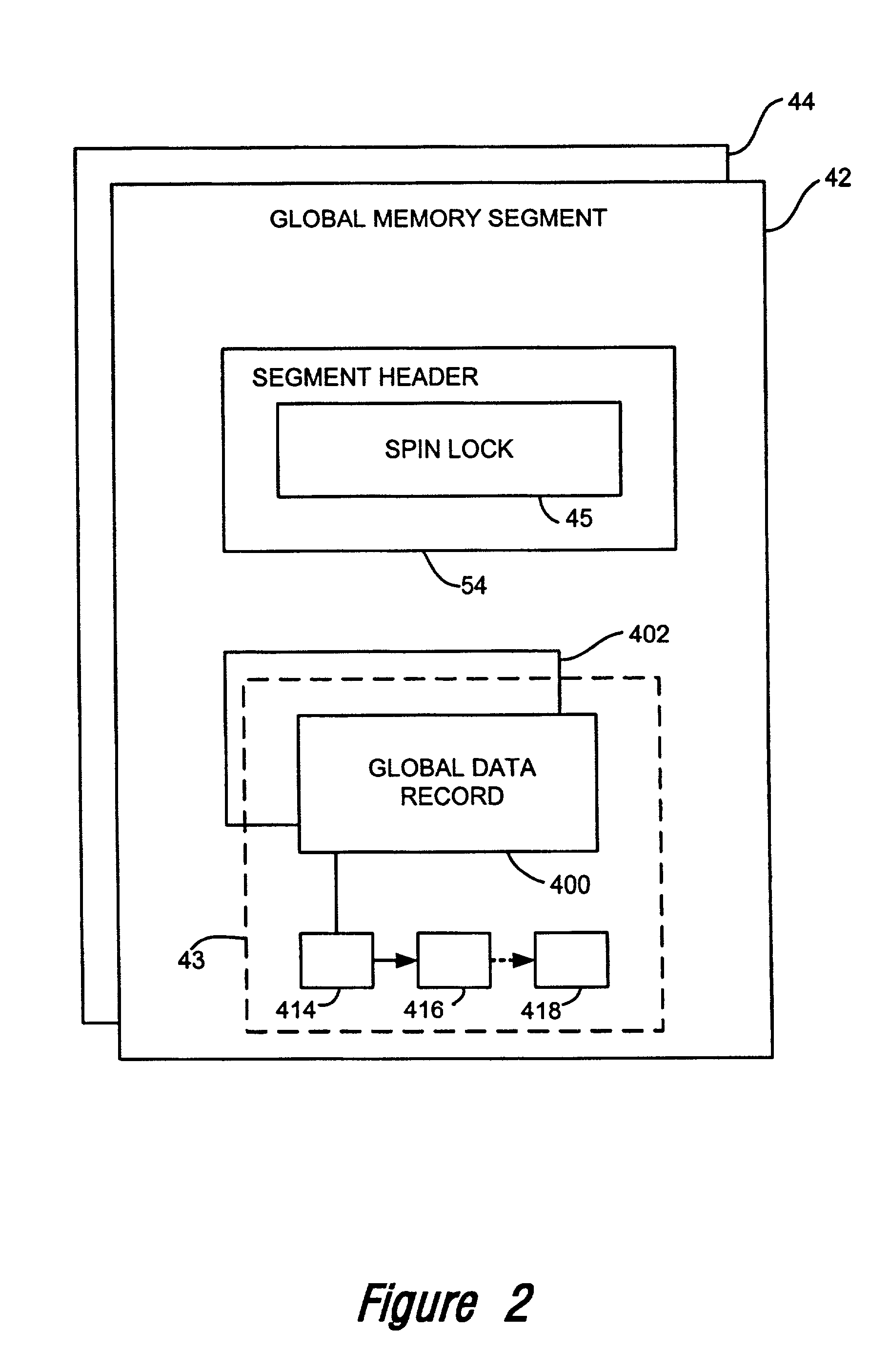 Synchronization objects for multi-computer systems