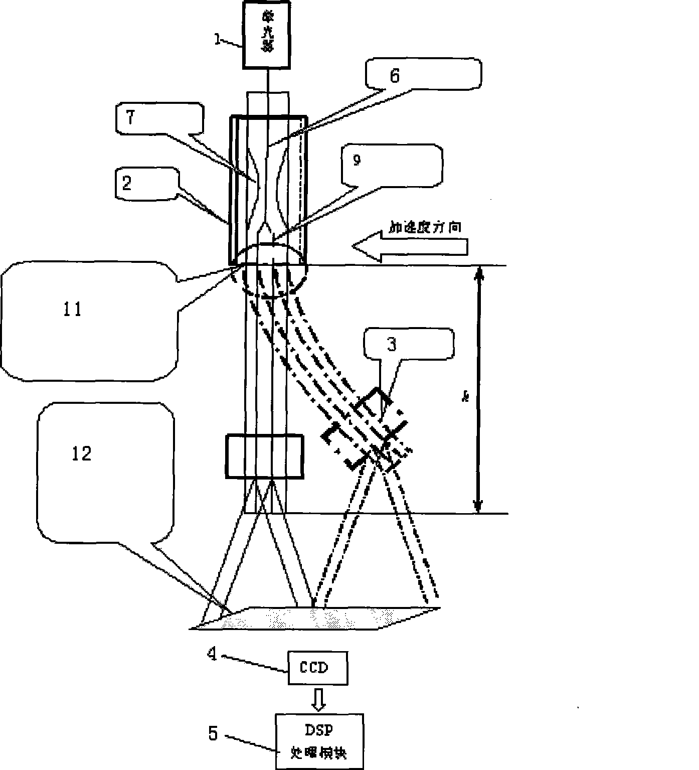 Double-core optical fiber integration type accelerometer and measuring method