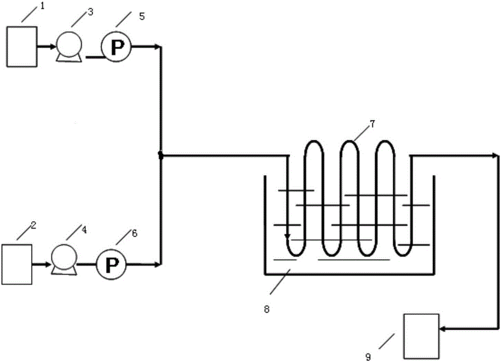 Micro-reactor system with pulse diameter-variable microstructure
