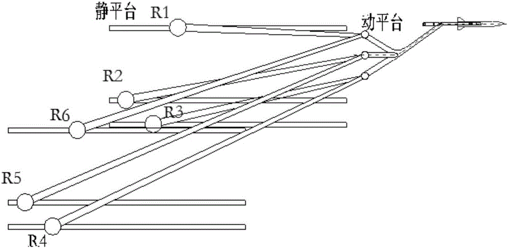 Pose calibration method of motion mechanism for track capturing wind tunnel test