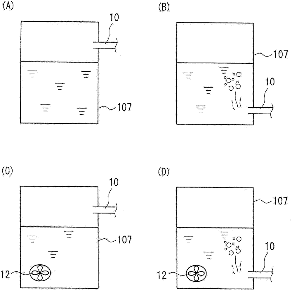 Redox-flow battery and method of operating thereof