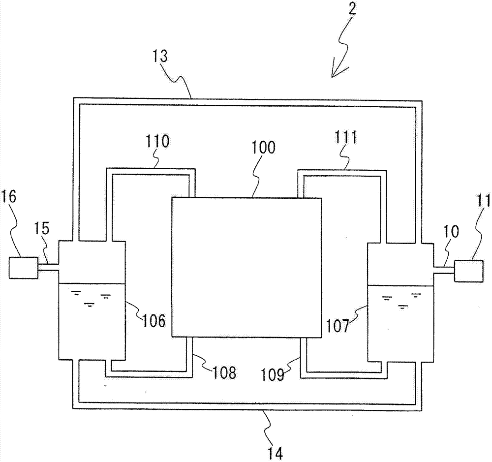 Redox-flow battery and method of operating thereof