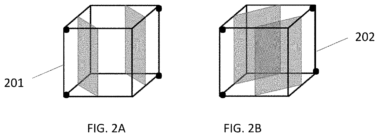 Isosurface generation method and visualization system