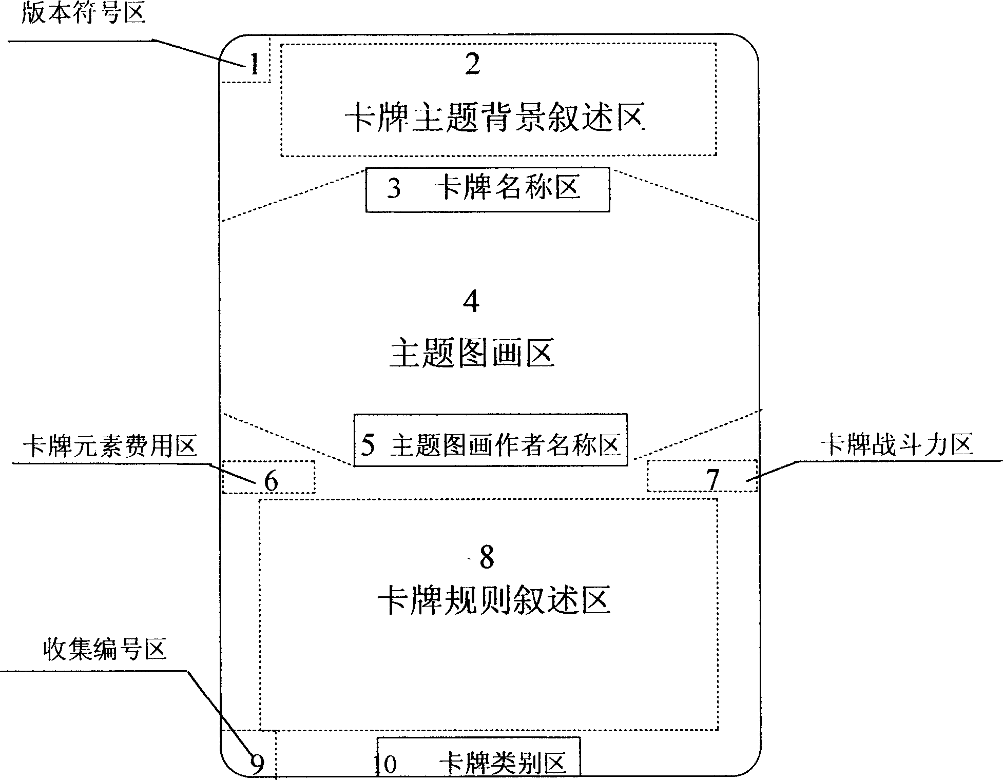 Chinese five-element playing card