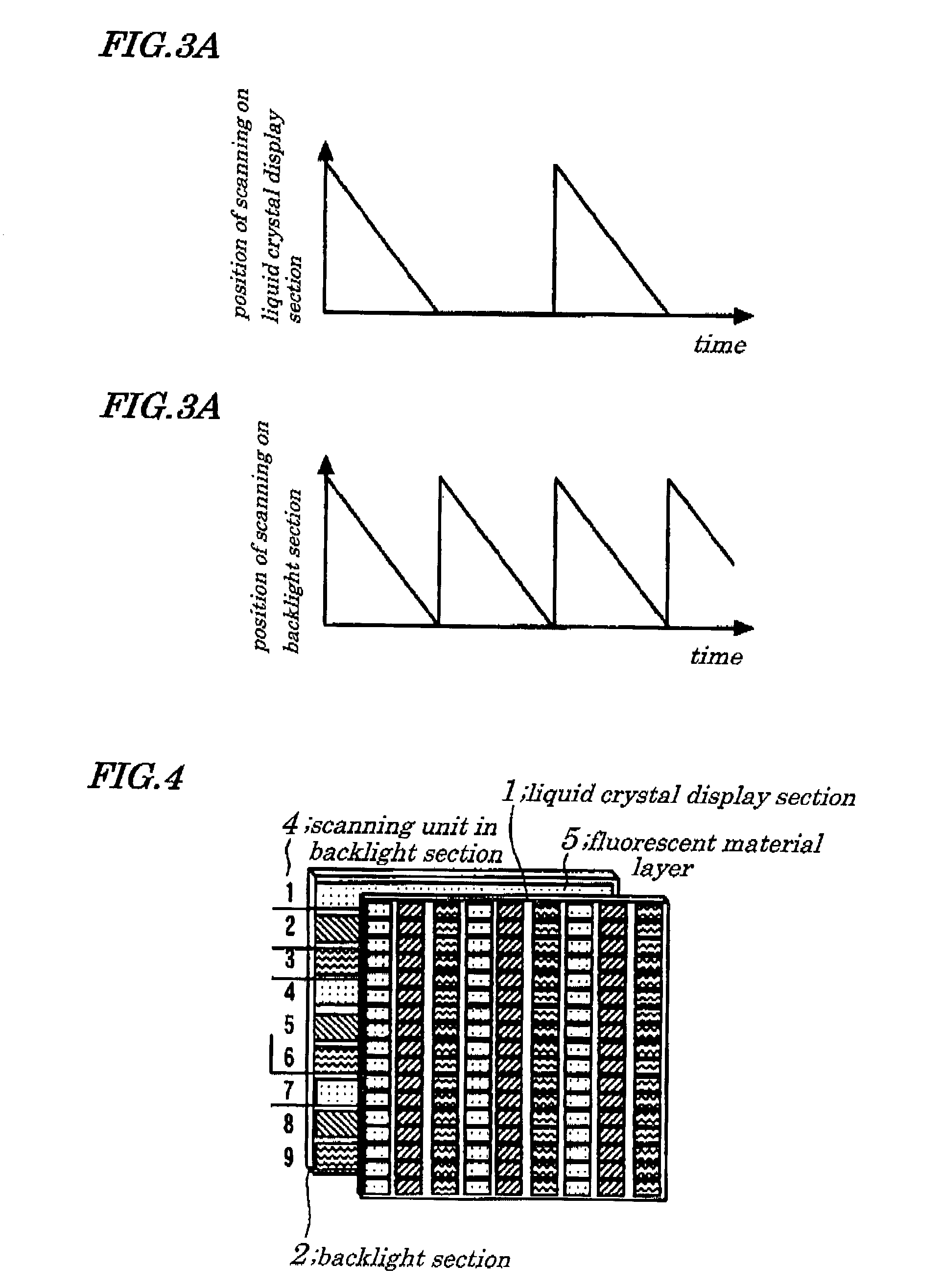 Liquid crystal display device, backlight used for same display device, method for driving same backlight and method for manufacturing same backlight