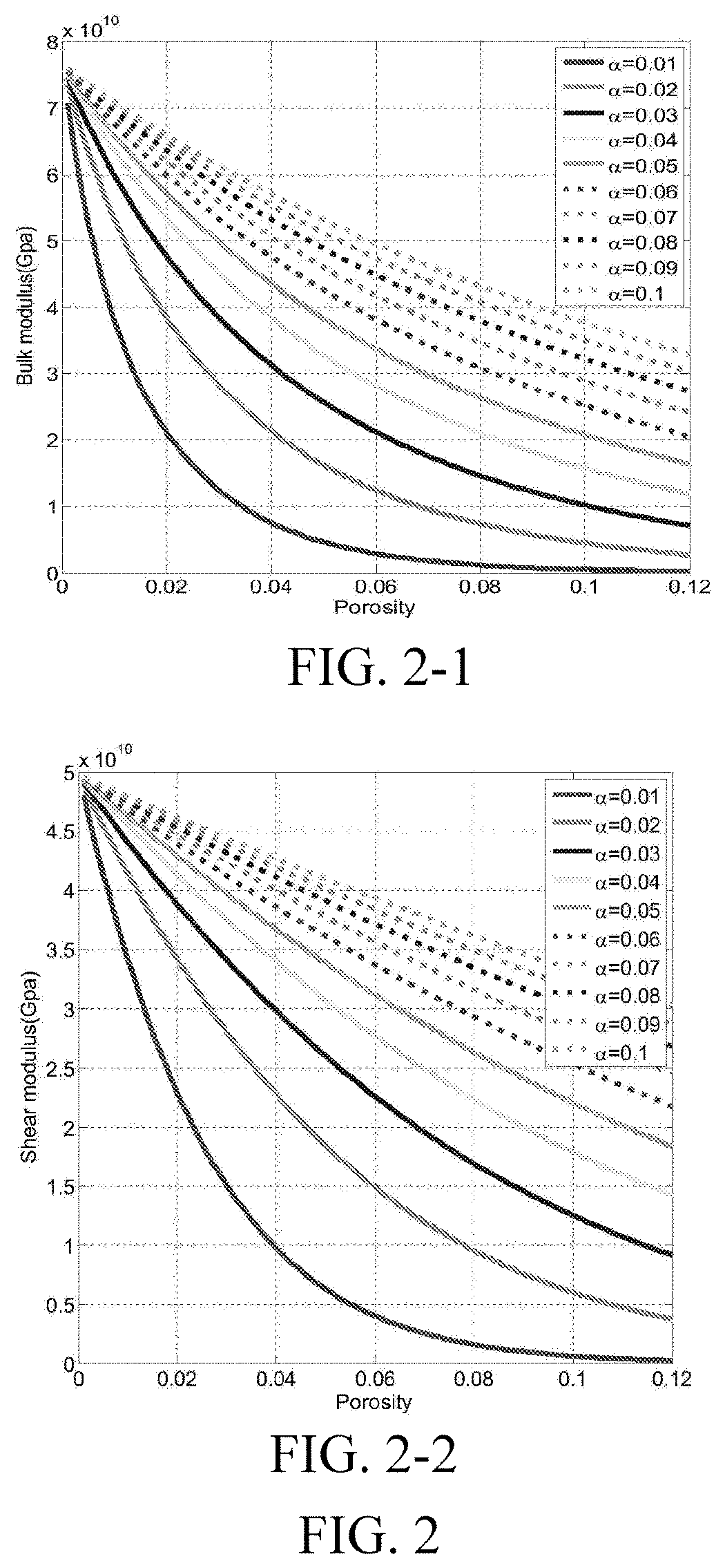 Seismic rock physics inversion method based on large area tight reservoir