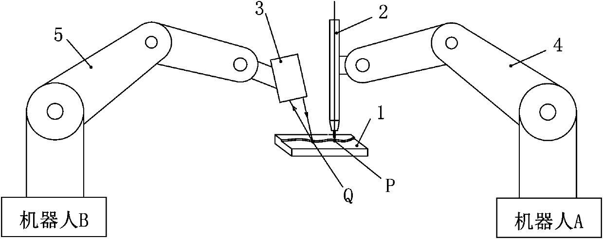 Trajectory tracking control methods and trajectory tracking systems