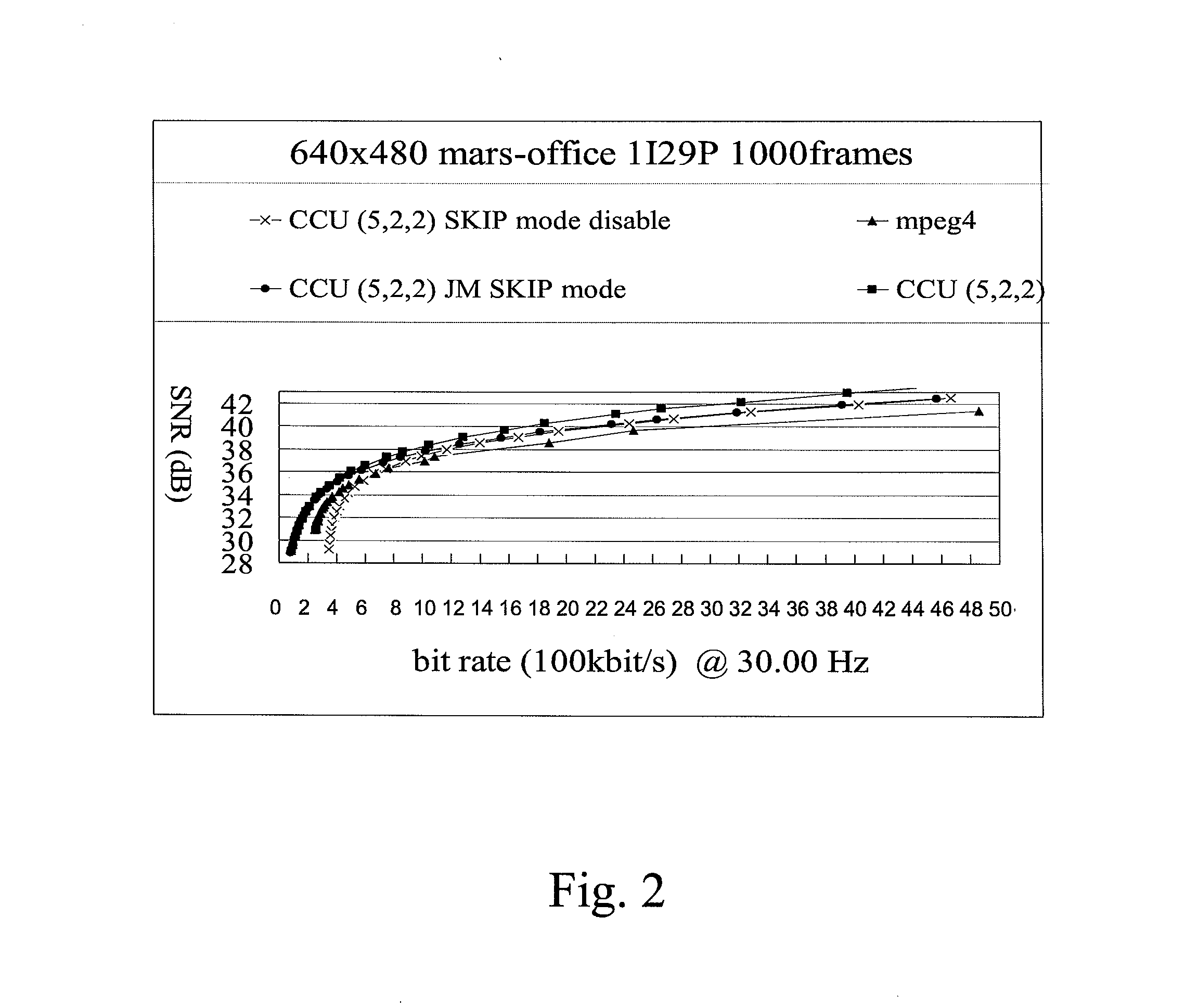 Macroblock skip mode judgement method for encoder