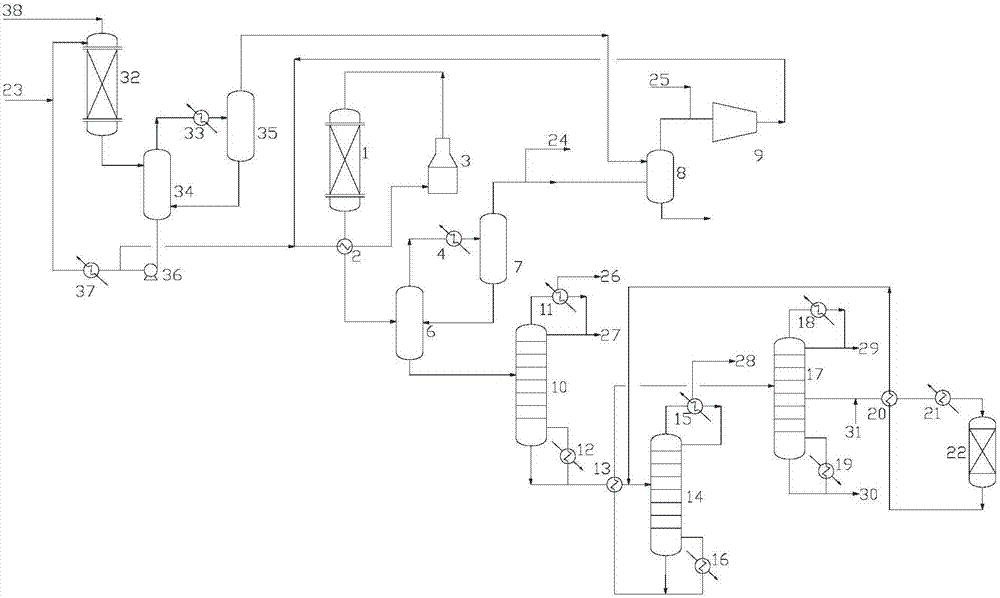 Device and method for producing isobutene through hydrogenation and isomerization