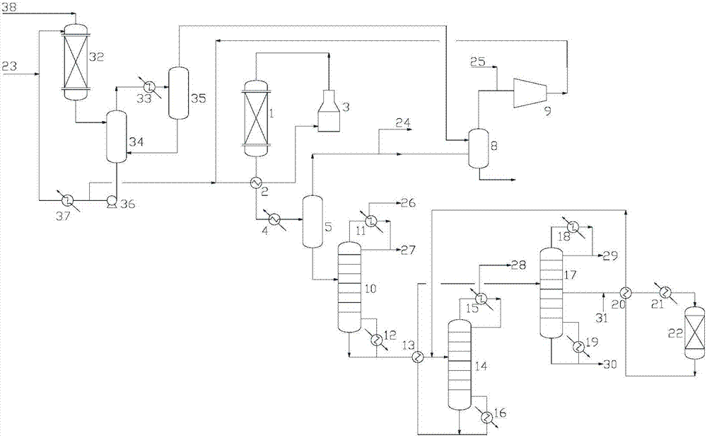 Device and method for producing isobutene through hydrogenation and isomerization