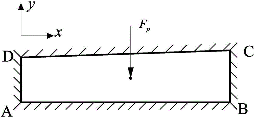 Validation method of non-probabilistic Bayesian model for aircraft structure