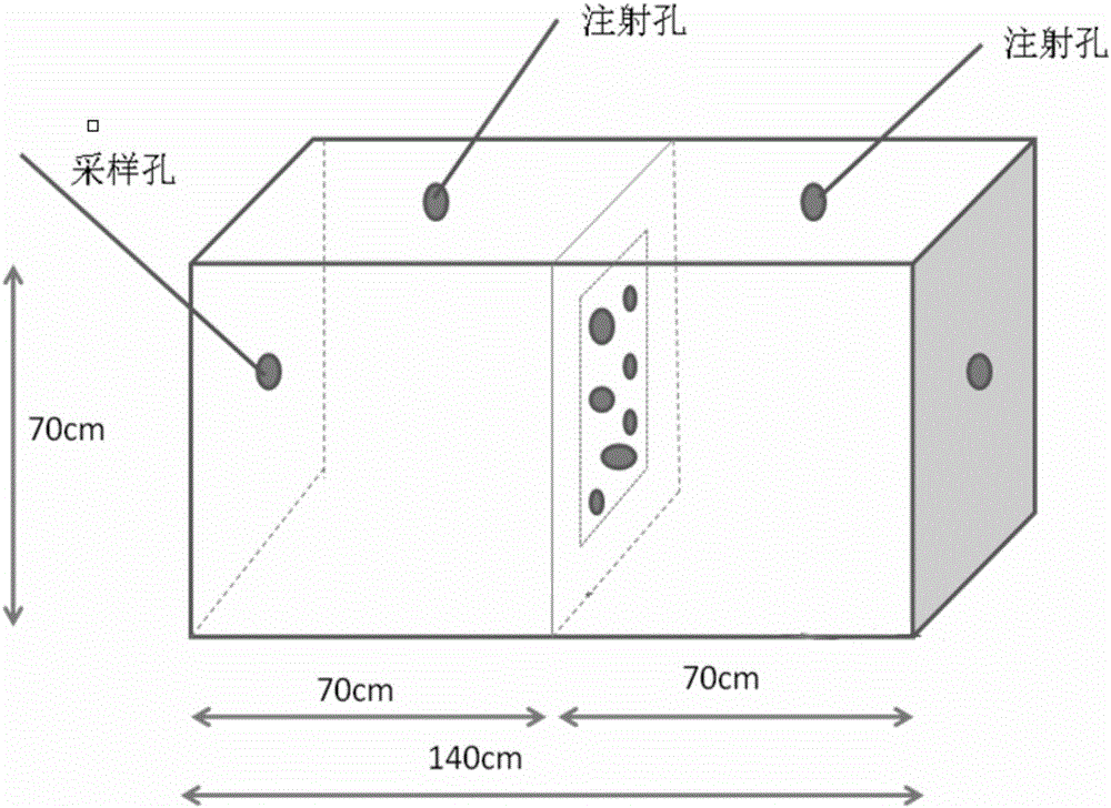 Self-contained interior wall decoration environmental protection composite coating material and its preparation method and application