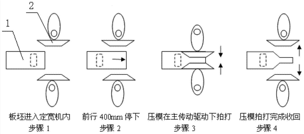 Device for tracing and detecting interior plate blank head position of fixed width machine