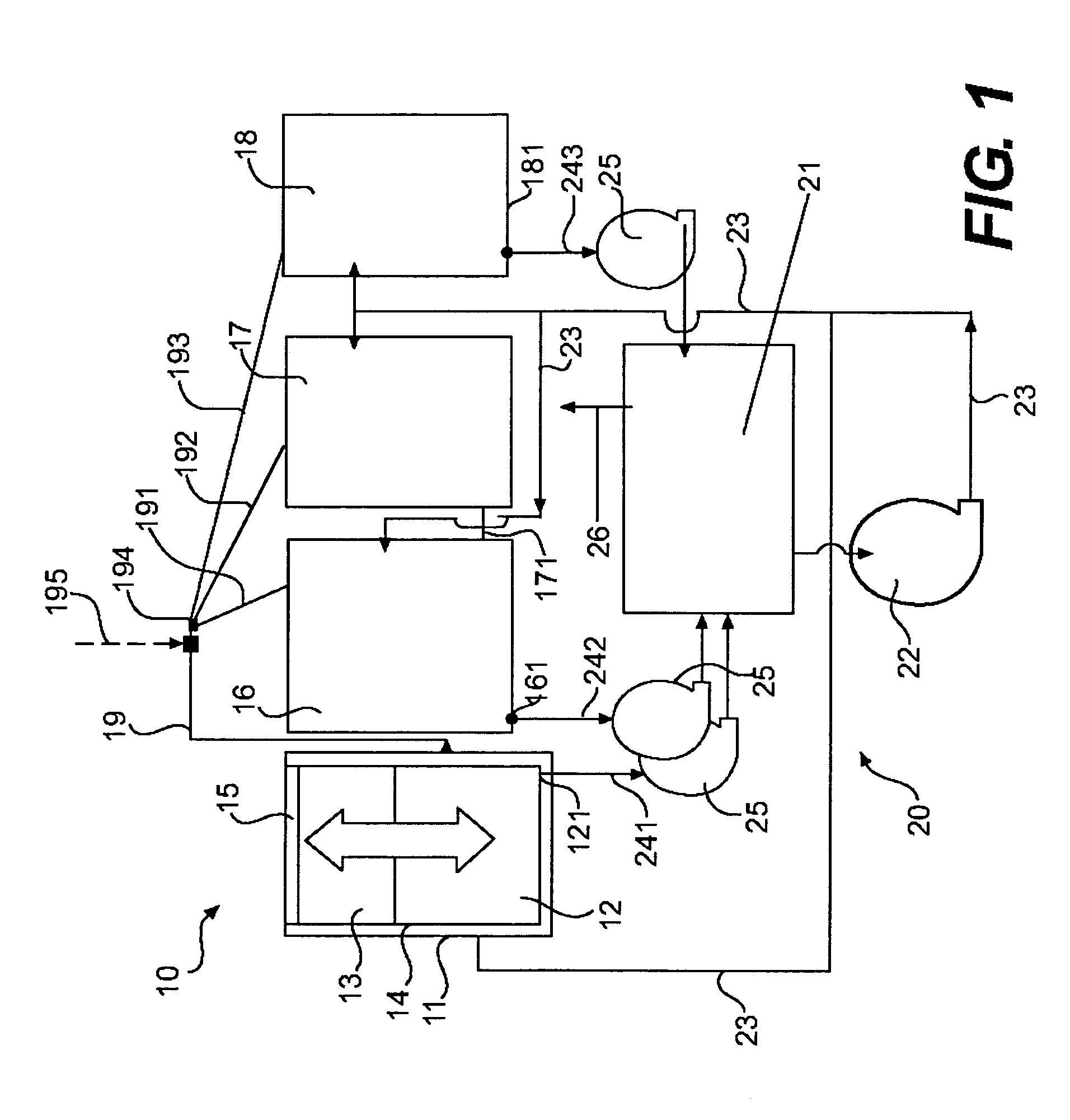 Lubrication system for a power plant