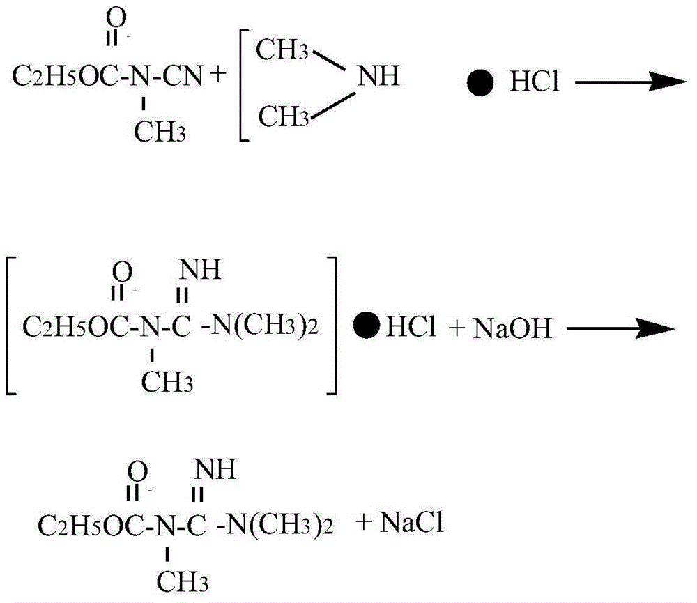 A kind of synthesis technique of hexazinone