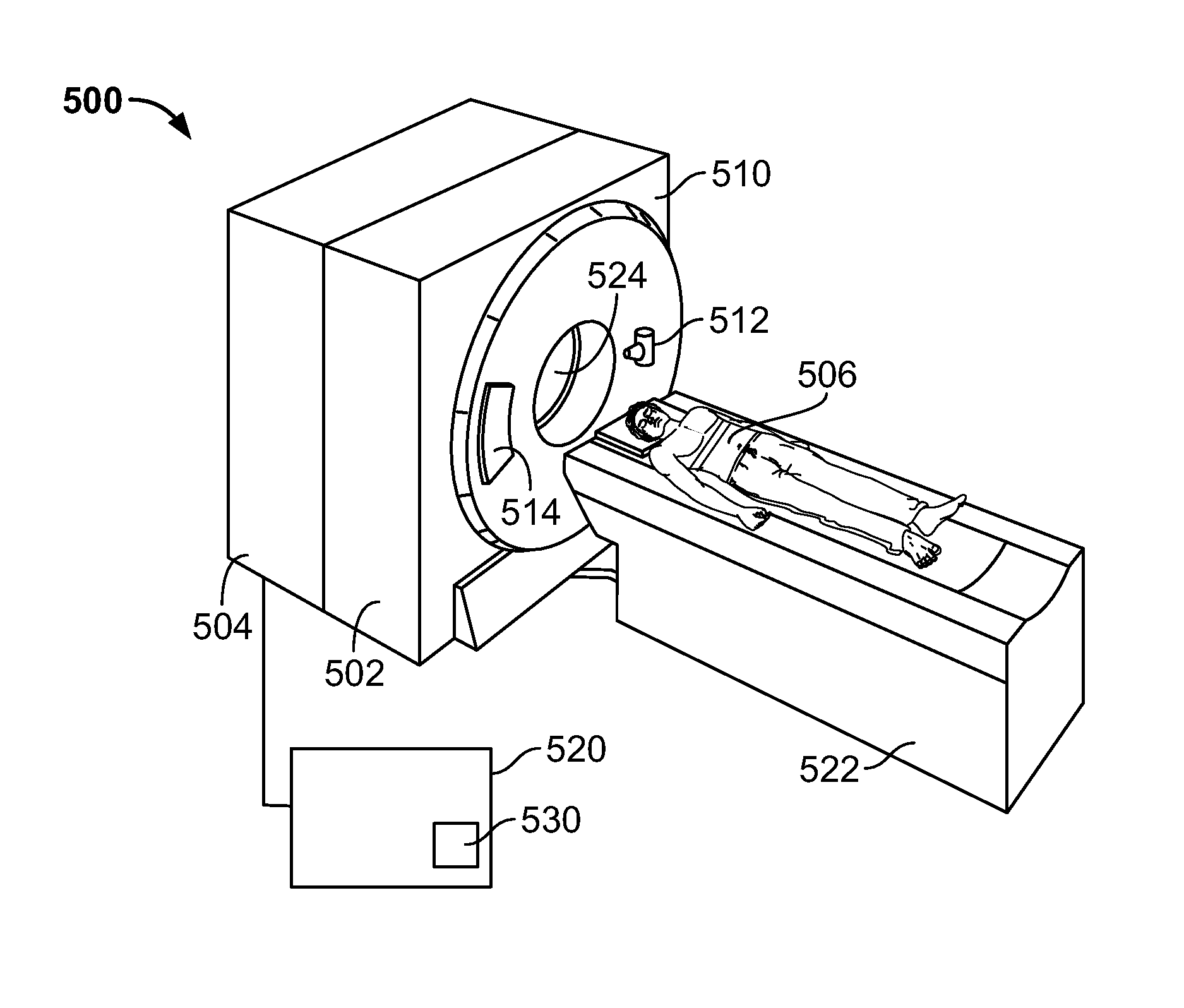 Method and apparatus for iterative reconstruction