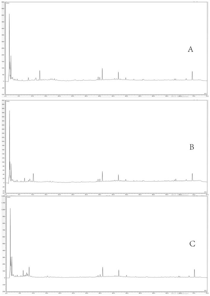 A kind of fingerprint determination method of Xiaopihewei capsule