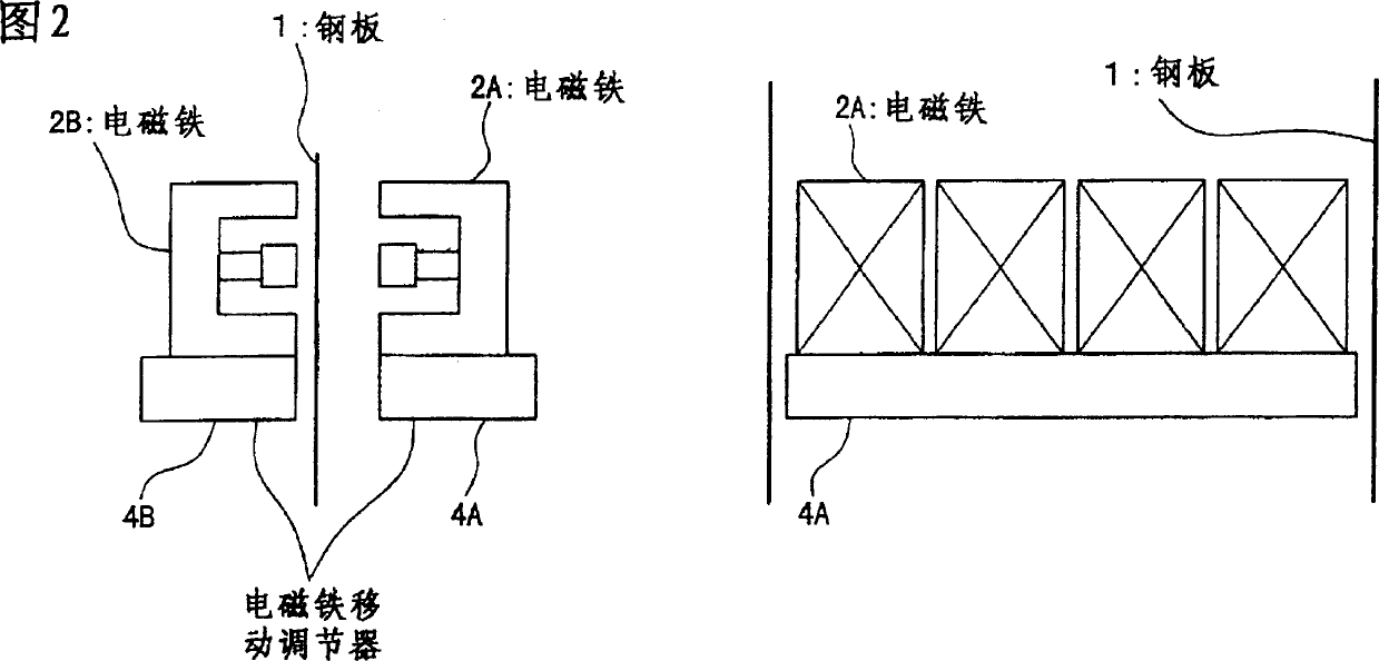 Vibration-damper for steel sheet