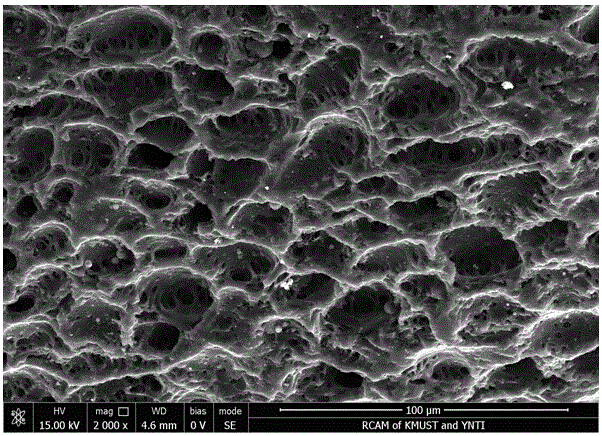 Method for preparing high-purity zinc oxide by using zinc-acetate-carrying waste activated carbon