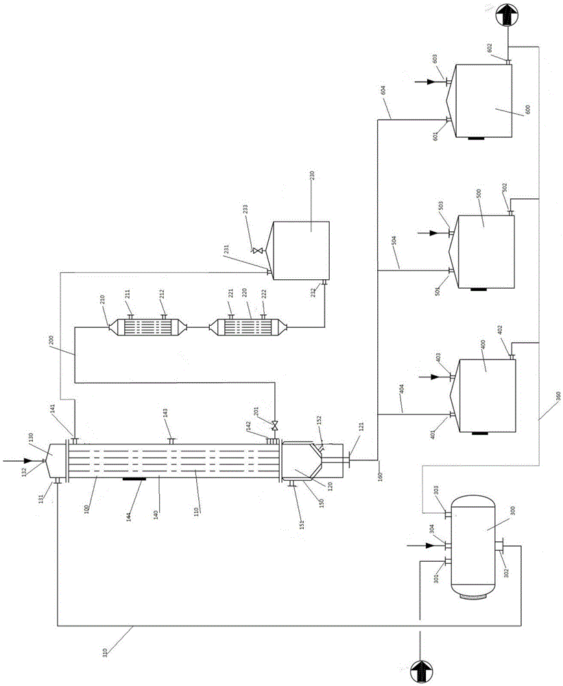 2, 4-diaminotoluene purification system