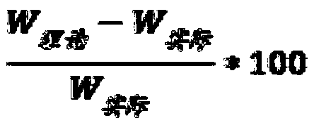 Frozen beverage composition containing hydrolyzed pea protein